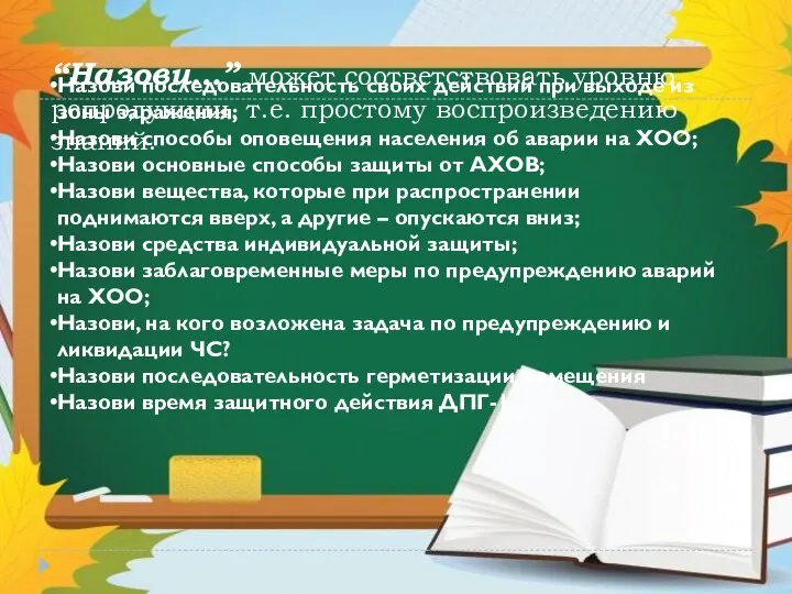 “Назови…” может соответствовать уровню репродукции, т.е. простому воспроизведению знаний. Назови