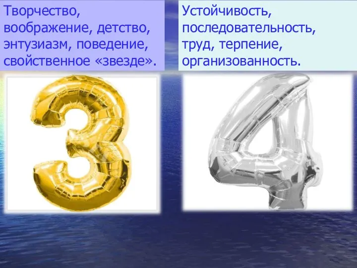 Творчество, воображение, детство, энтузиазм, поведение, свойственное «звезде». Устойчивость, последовательность, труд, терпение, организованность.