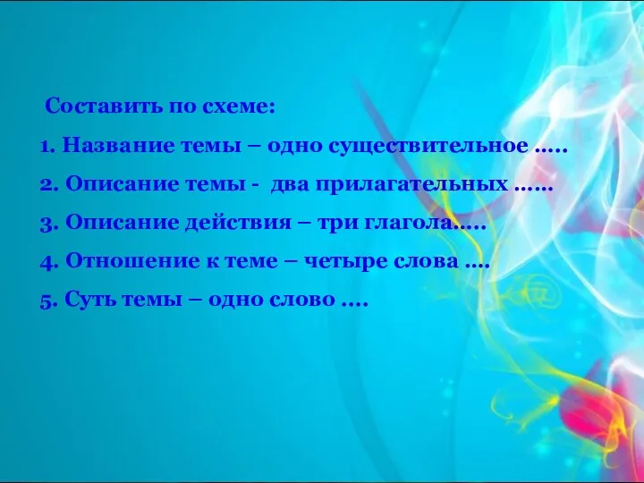 Составить по схеме: 1. Название темы – одно существительное …..