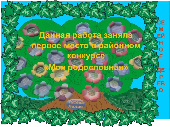 СЕМЕЙНОЕ ДЕ Р ЕВО Данная работа заняла первое место в районном конкурсе «Моя родословная»