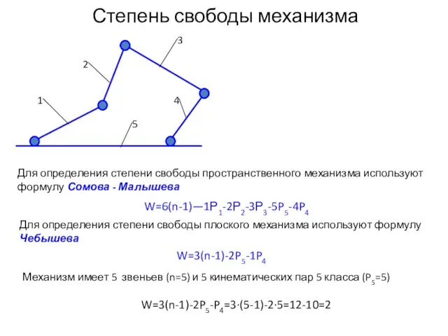 Степень свободы механизма Для определения степени свободы плоского механизма используют формулу Чебышева W=3(n-1)-2P5-1P4