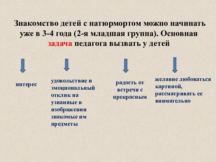 Знакомство детей с натюрмортом можно начинать уже в 3-4 года