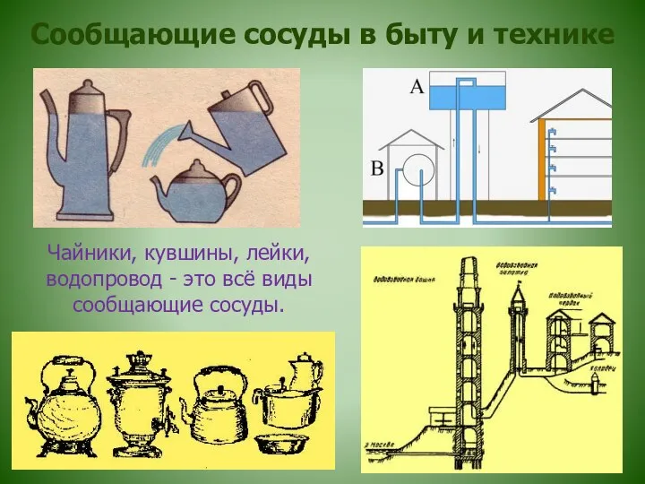 Сообщающие сосуды в быту и технике Чайники, кувшины, лейки, водопровод - это всё виды сообщающие сосуды.