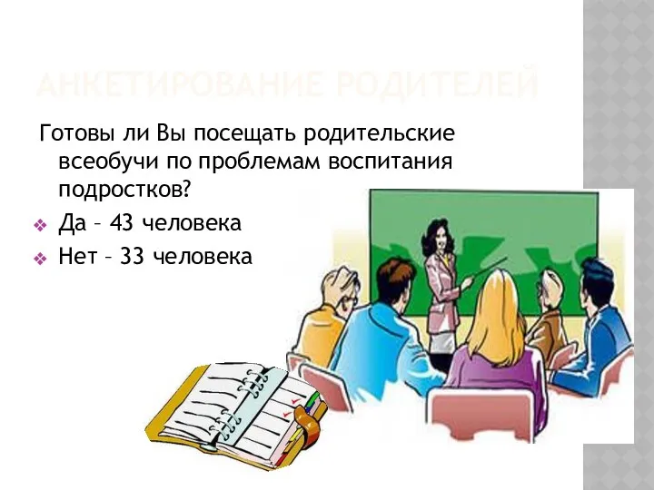 Анкетирование родителей Готовы ли Вы посещать родительские всеобучи по проблемам