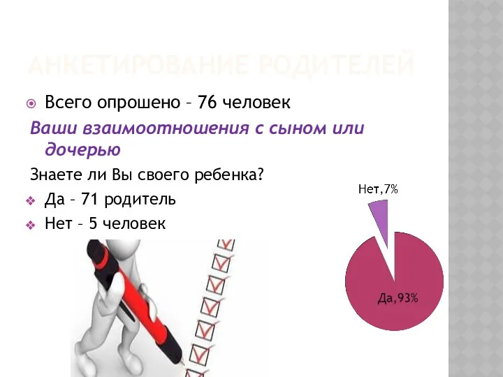 Анкетирование родителей Всего опрошено – 76 человек Ваши взаимоотношения с сыном или дочерью