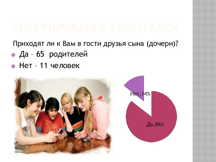 Анкетирование родителей Приходят ли к Вам в гости друзья сына (дочери)? Да –