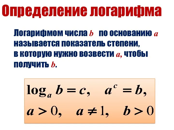 Определение логарифма Логарифмом числа b по основанию а называется показатель степени, в которую