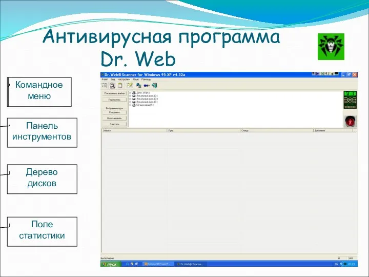 Антивирусная программа Dr. Web Командное меню Панель инструментов Дерево дисков Поле статистики