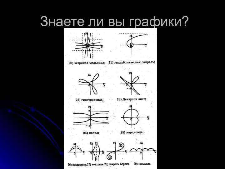 Знаете ли вы графики?