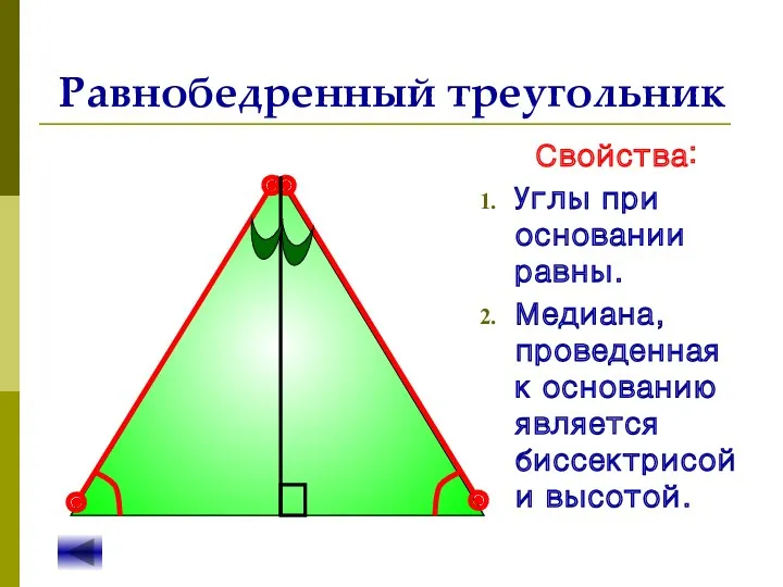 Равнобедренный треугольник Свойства: Углы при основании равны. Медиана, проведенная к основанию является биссектрисой и высотой.