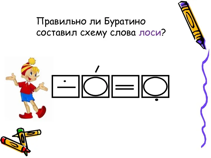 Правильно ли Буратино составил схему слова лоси?