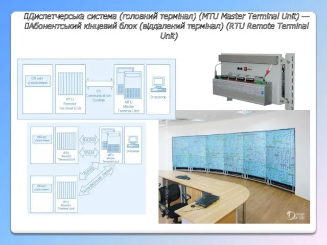 Диспетчерська система (головний термінал) (MTU Master Terminal Unit) — Абонентський