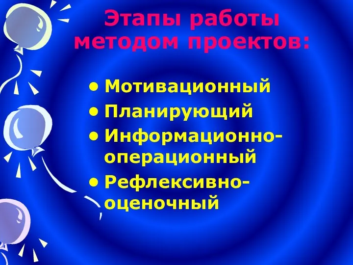 Этапы работы методом проектов: Мотивационный Планирующий Информационно-операционный Рефлексивно-оценочный