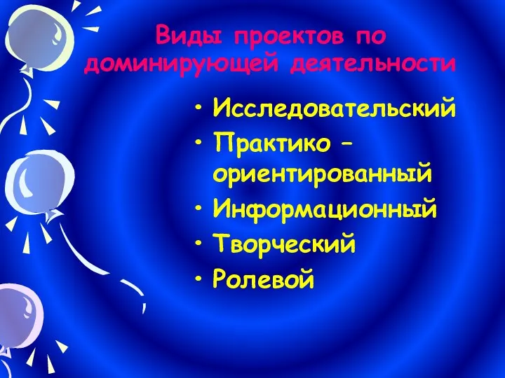 Виды проектов по доминирующей деятельности Исследовательский Практико – ориентированный Информационный Творческий Ролевой