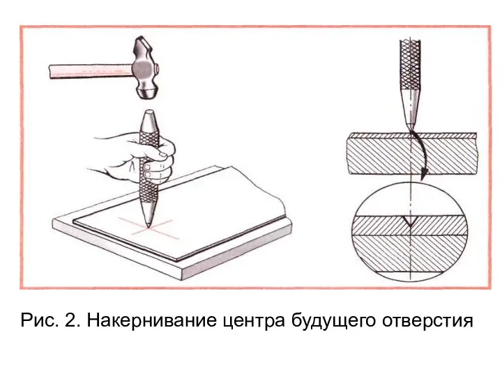 Рис. 2. Накернивание центра будущего отверстия