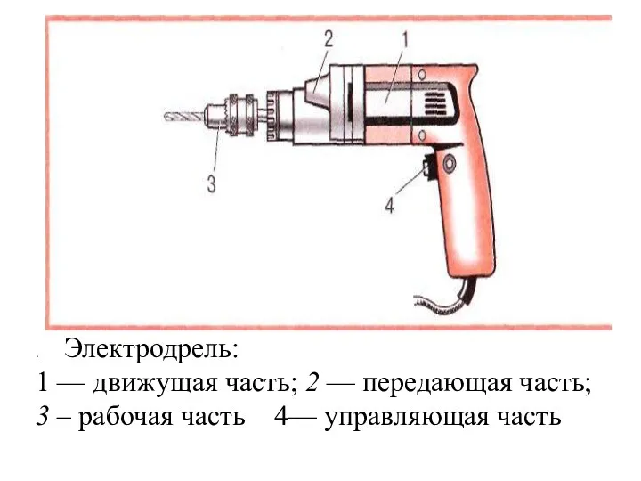 . Электродрель: 1 — движущая часть; 2 — передающая часть;