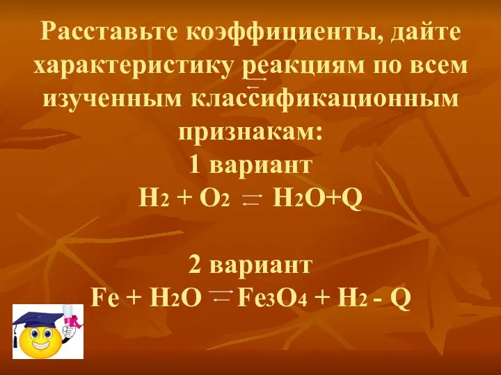 Расставьте коэффициенты, дайте характеристику реакциям по всем изученным классификационным признакам: 1 вариант H2