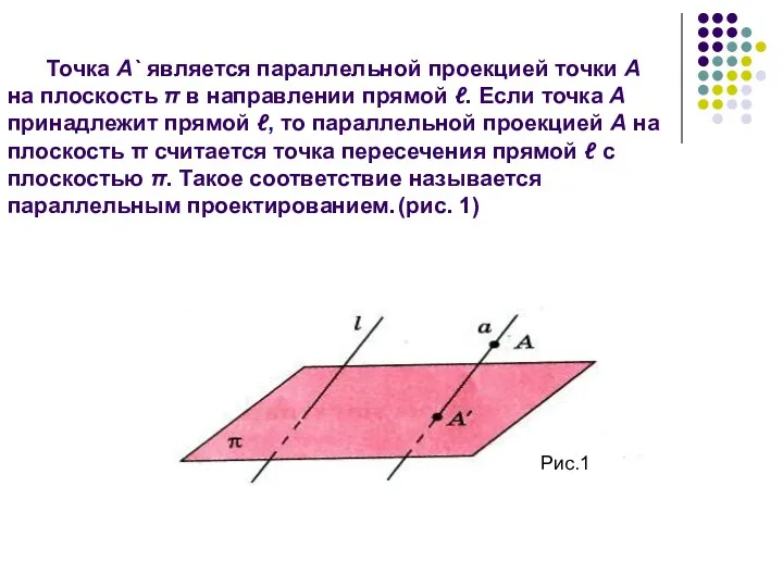 Точка А` является параллельной проекцией точки А на плоскость π в направлении прямой