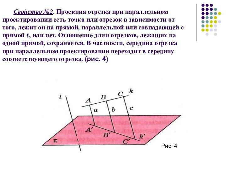 Свойство №2. Проекция отрезка при параллельном проектировании есть точка или