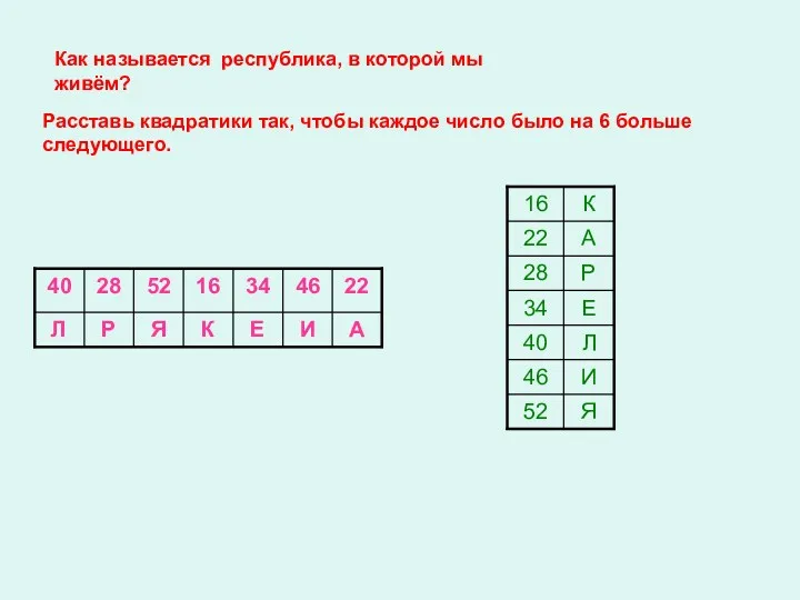 Как называется республика, в которой мы живём? Расставь квадратики так,