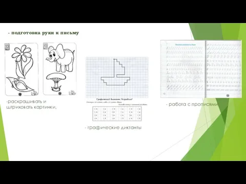 - подготовка руки к письму -раскрашивать и штриховать картинки, - графические диктанты - работа с прописями