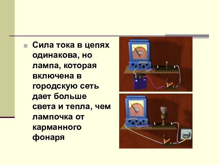 Сила тока в цепях одинакова, но лампа, которая включена в городскую сеть дает