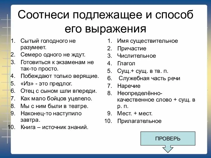 Соотнеси подлежащее и способ его выражения Сытый голодного не разумеет.