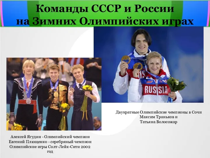 Команды СССР и России на Зимних Олимпийских играх Алексей Ягудин