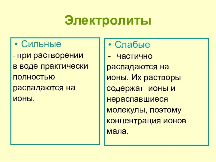 Электролиты Сильные - при растворении в воде практически полностью распадаются