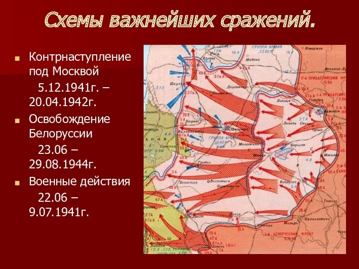 Схемы важнейших сражений. Контрнаступление под Москвой 5.12.1941г. – 20.04.1942г. Освобождение
