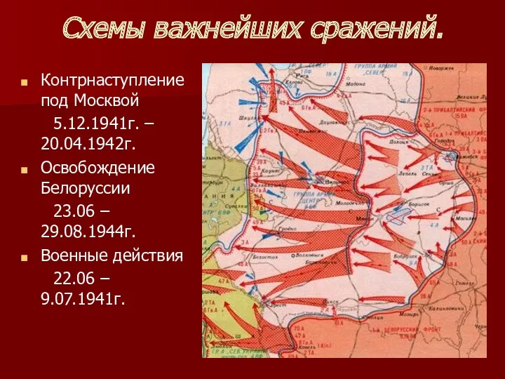 Схемы важнейших сражений. Контрнаступление под Москвой 5.12.1941г. – 20.04.1942г. Освобождение Белоруссии 23.06 –