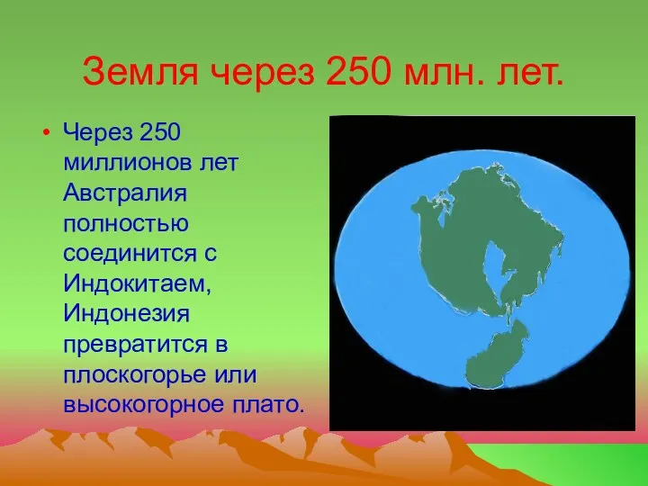 Земля через 250 млн. лет. Через 250 миллионов лет Австралия