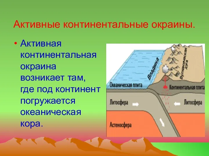 Активные континентальные окраины. Активная континентальная окраина возникает там, где под континент погружается океаническая кора.