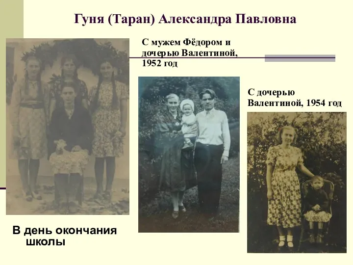 Гуня (Таран) Александра Павловна В день окончания школы С мужем Фёдором и дочерью