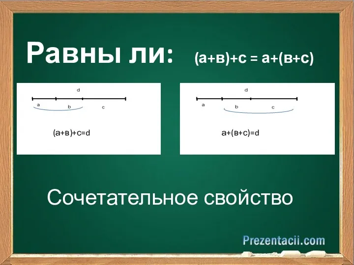 Равны ли: (а+в)+с = а+(в+с) (а+в)+с=d а+(в+с)=d Сочетательное свойство