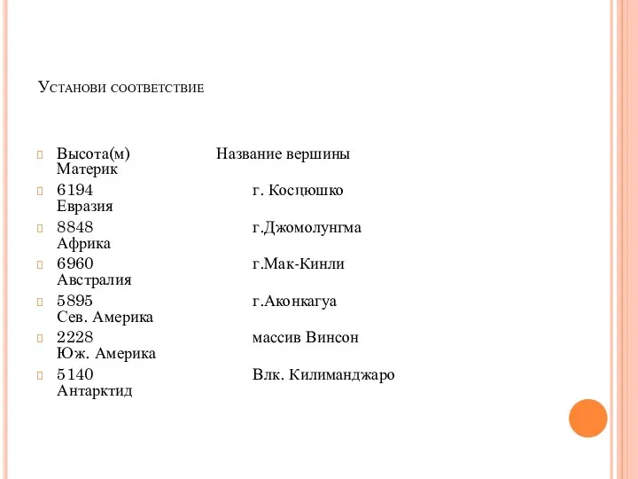 Установи соответствие Высота(м) Название вершины Материк 6194 г. Косцюшко Евразия