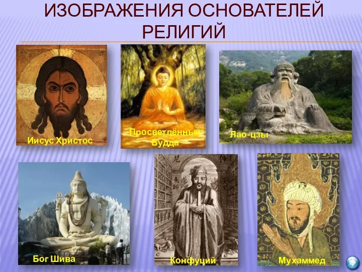 изображения основателей религий Иисус Христос Просветлённый Будда Лао-цзы Бог Шива Конфуций Мухаммед