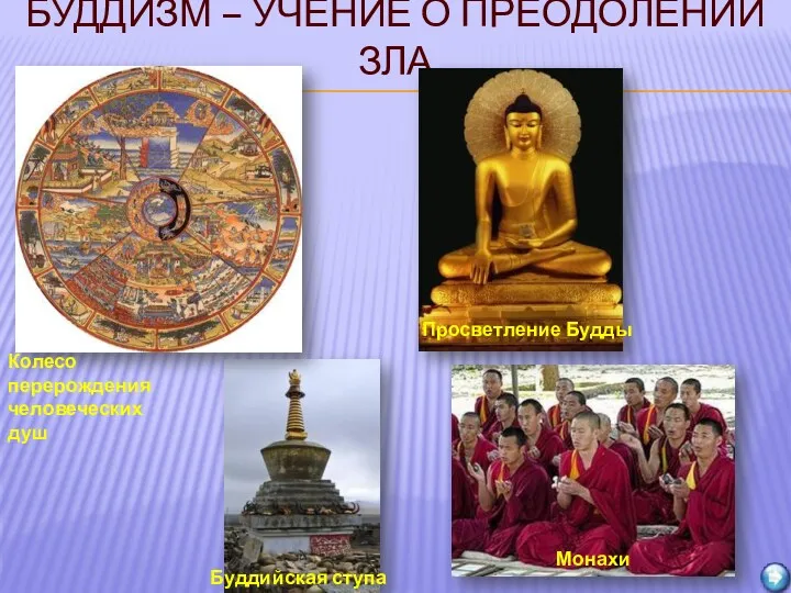 Буддизм – учение о преодолении зла Колесо перерождения человеческих душ Просветление Будды Буддийская ступа Монахи