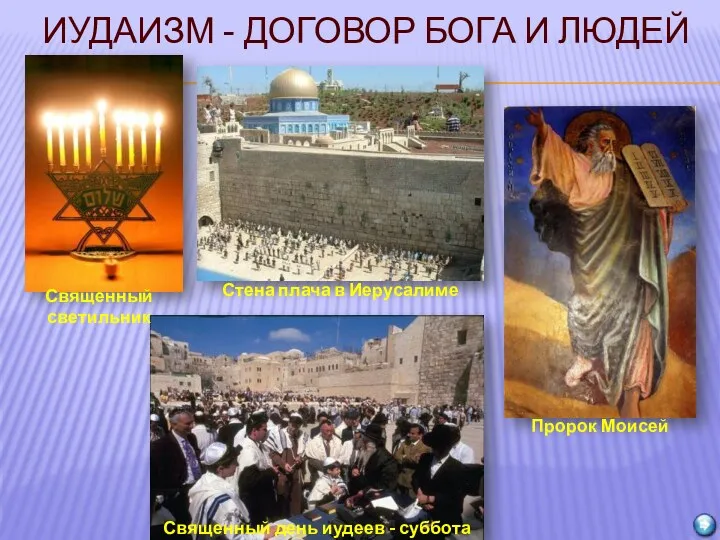 Иудаизм - договор Бога и людей Священный светильник Стена плача в Иерусалиме Пророк