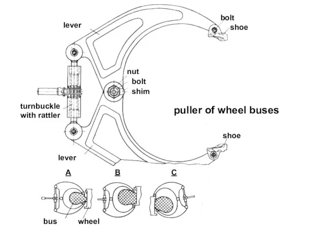 puller of wheel buses lever lever turnbuckle with rattler nut