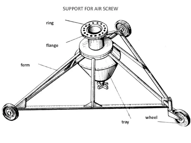 SUPPORT FOR AIR SCREW ferm flange ring wheel tray