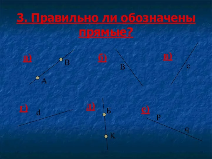 3. Правильно ли обозначены прямые? а) г) б) в) д) е) А В