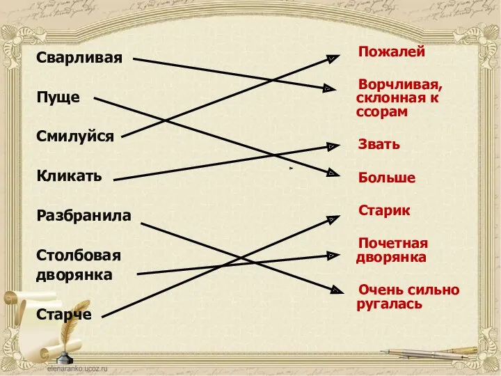 Сварливая Пуще Смилуйся Кликать Разбранила Столбовая дворянка Старче Пожалей Ворчливая,