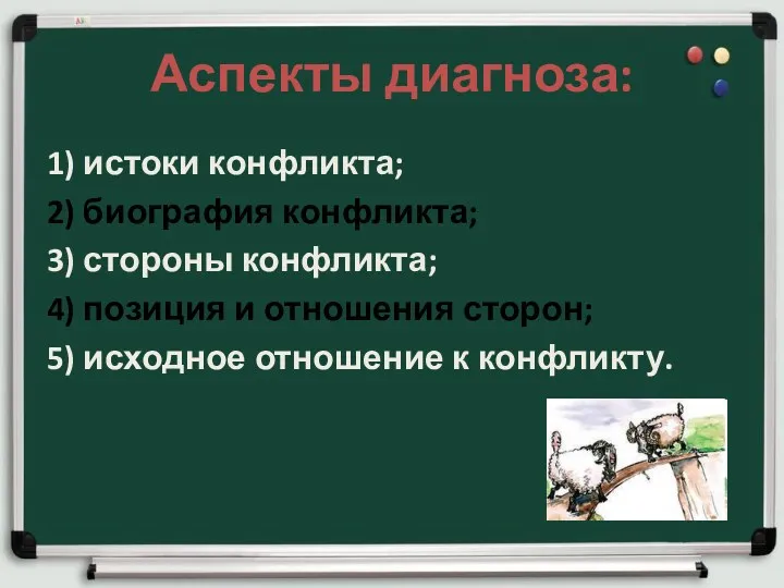 Аспекты диагноза: 1) истоки конфликта; 2) биография конфликта; 3) стороны конфликта; 4) позиция