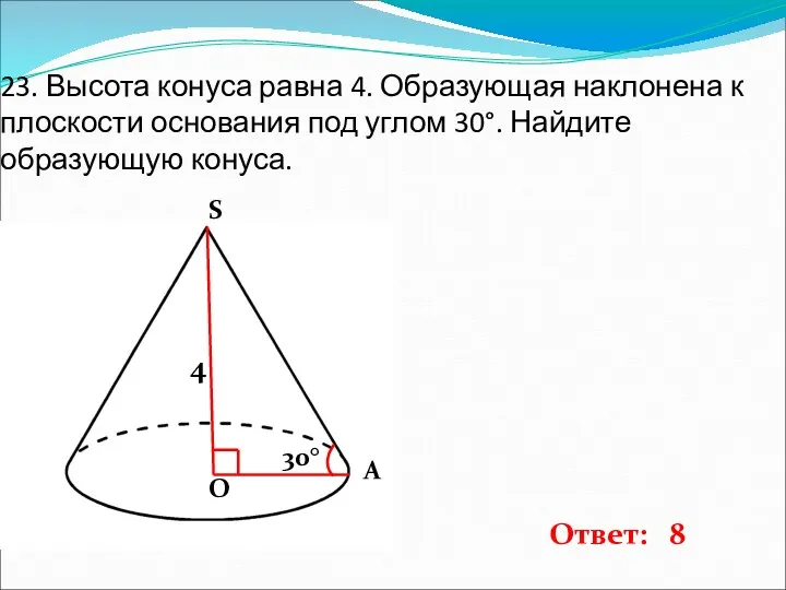 23. Высота конуса равна 4. Образующая наклонена к плоскости основания