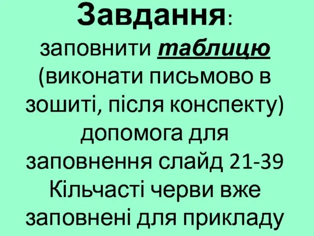 Завдання: заповнити таблицю (виконати письмово в зошиті, після конспекту) допомога