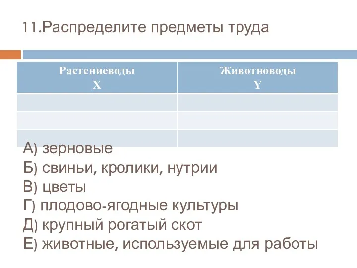 11.Распределите предметы труда А) зерновые Б) свиньи, кролики, нутрии В)