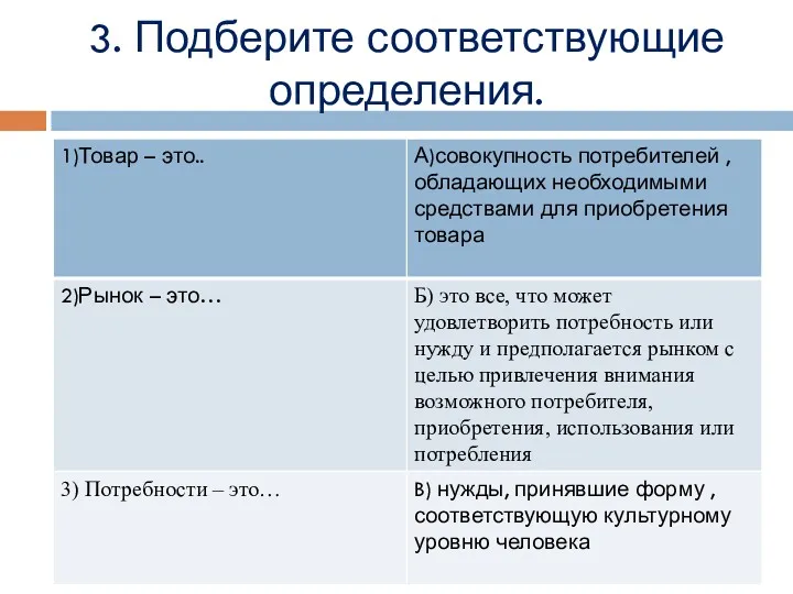 3. Подберите соответствующие определения.