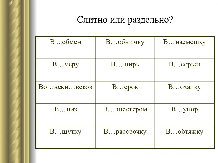 Слитно или раздельно?