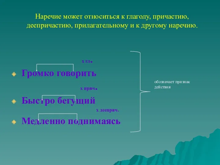 Наречие может относиться к глаголу, причастию, деепричастию, прилагательному и к